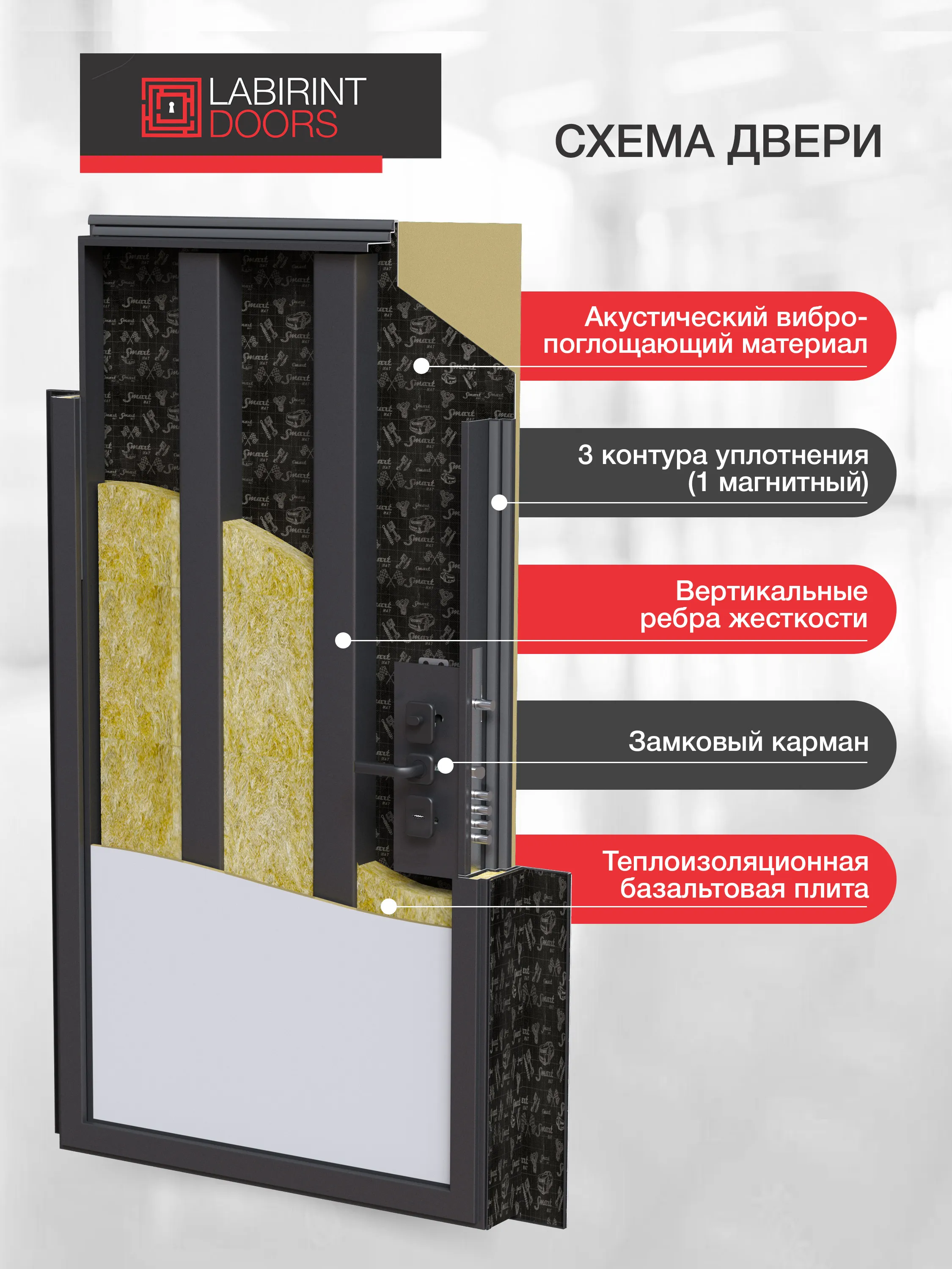 Иссида фото 4